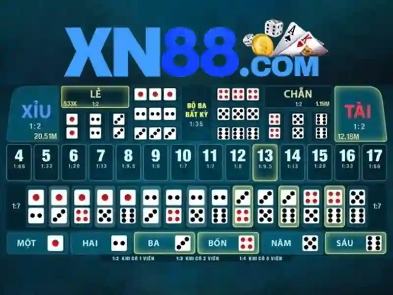  Slot nổ hũ - XN88