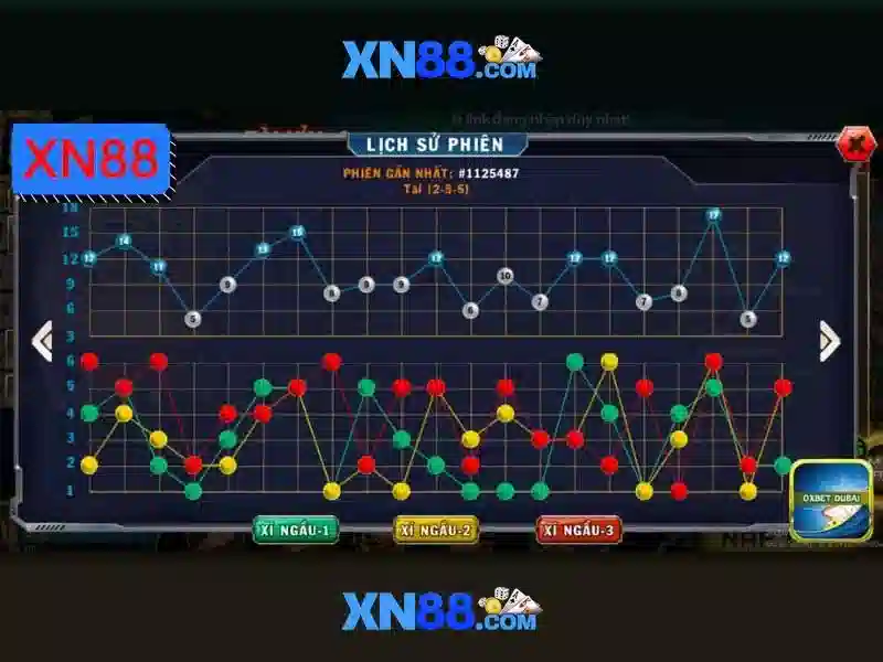 💎bigquery slot commitment💎