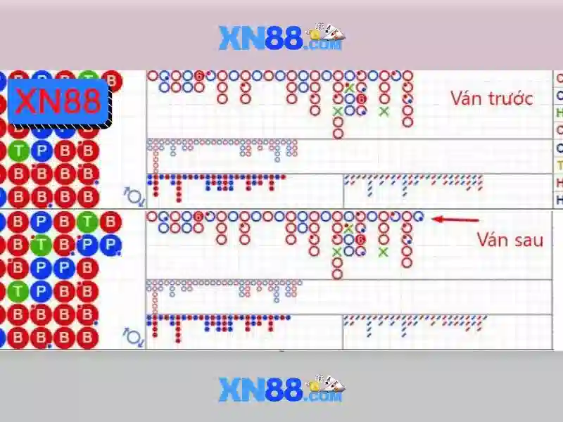 💎xn88 slot playing career💎